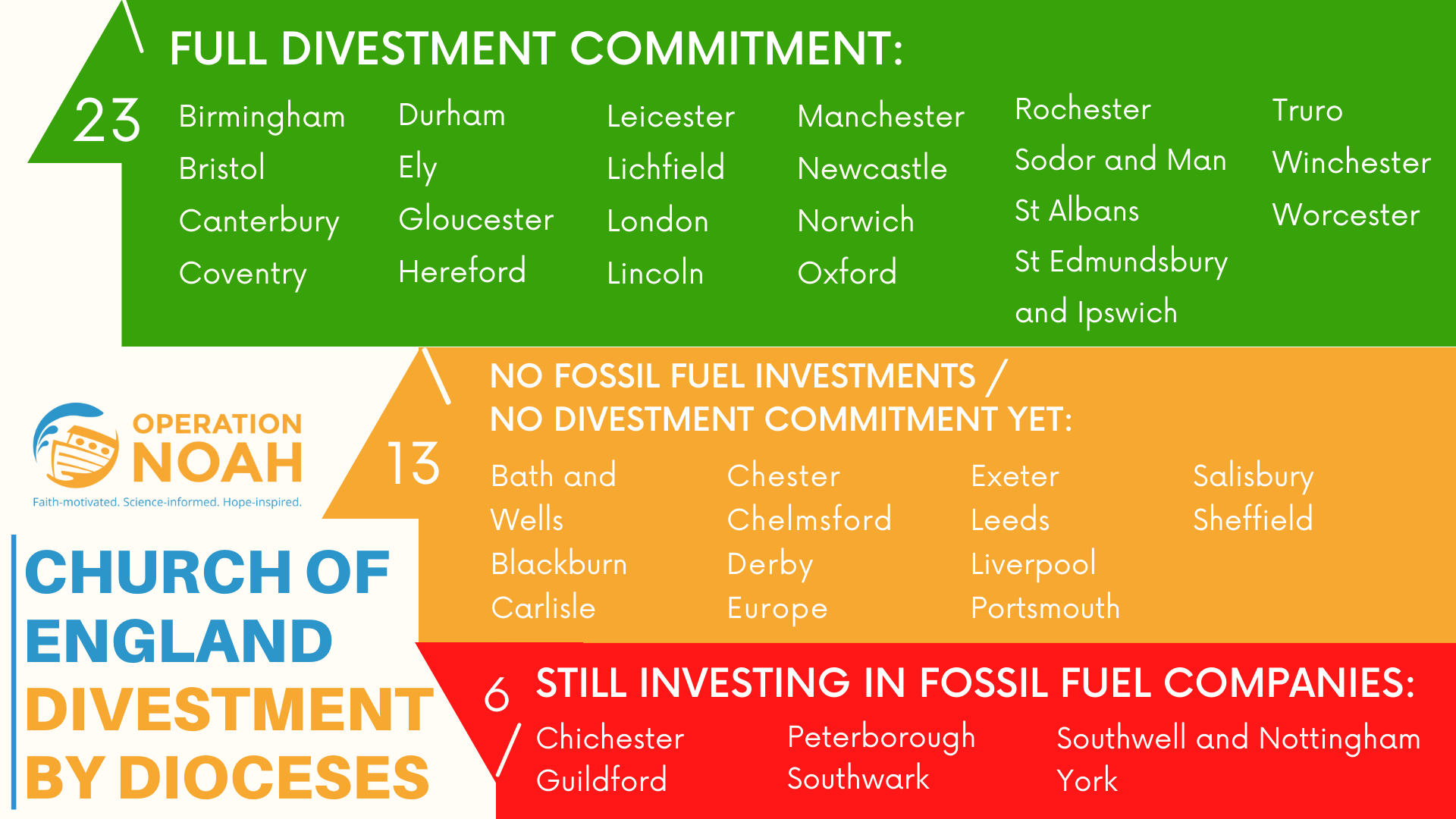 '40 Days, 40 Dioceses' – Which Dioceses Haven't Made Divestment ...